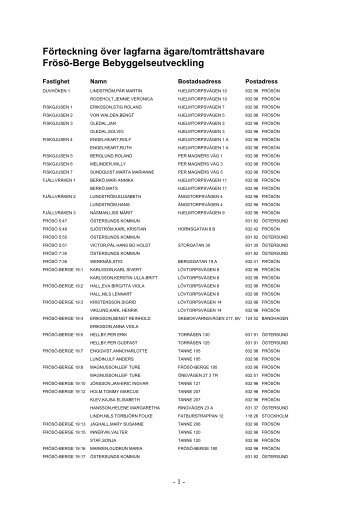 FÃ¶rteckning Ã¶ver lagfarna Ã¤gare/tomtrÃ¤ttshavare FrÃ¶sÃ¶-Berge ...