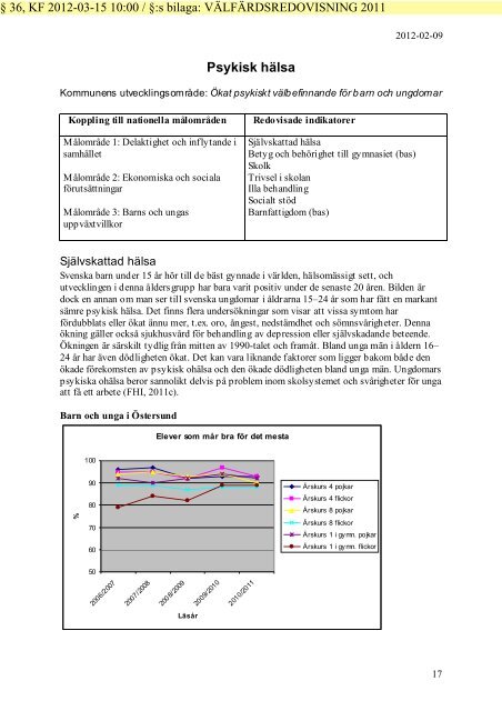 KommunfullmÃ¤ktiges protokoll 20120315 - Ãstersunds kommun