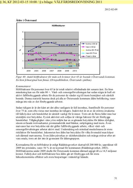 KommunfullmÃ¤ktiges protokoll 20120315 - Ãstersunds kommun