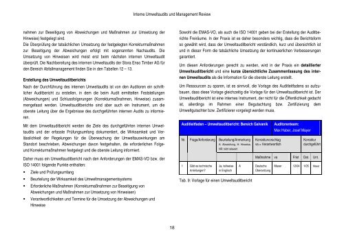 Interne Umweltaudits (EMAS-VO / ISO 14001) und Management ...