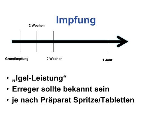 Behandlung - Evangelisches Krankenhaus Witten