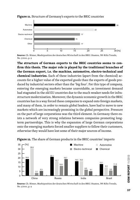 Full text in PDF - OSW