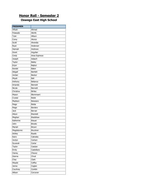 Honor Roll - Semester 2