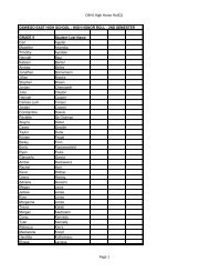 OEHS High Honor Roll(1) Page 1