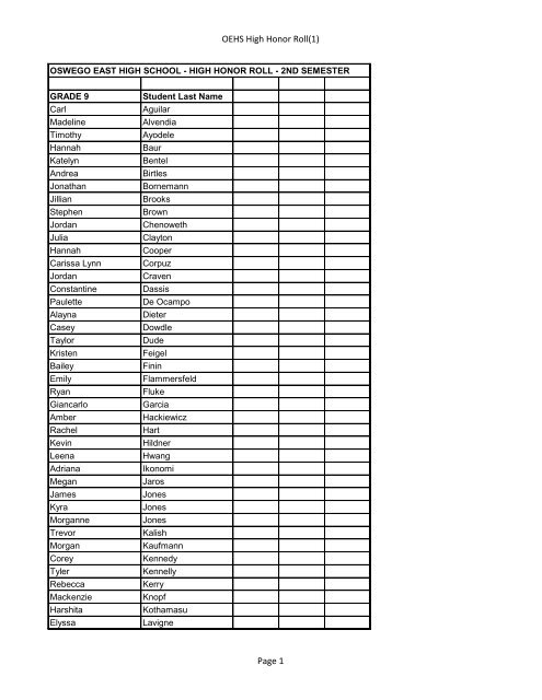 OEHS High Honor Roll(1) Page 1