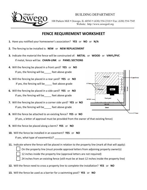 GENERAL INSTRUCTIONS FOR A FENCE PERMIT