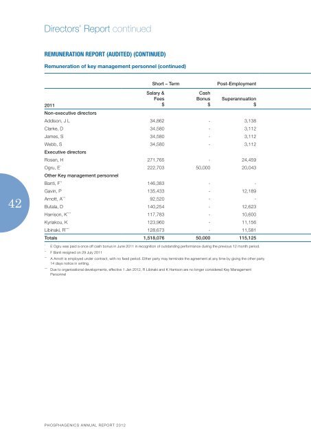 2013 Apr 15 Annual Report 2012 - Phosphagenics