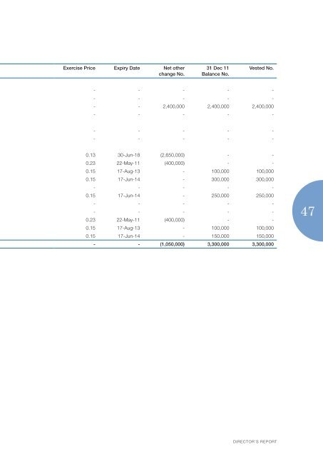 2013 Apr 15 Annual Report 2012 - Phosphagenics