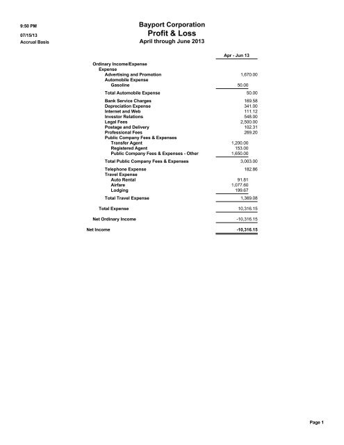 OTC Pink Basic Disclosure 1) Name of the issuer and ... - OTC Markets