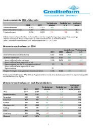 Insolvenzstatistik 2010 - Ãbersicht ... - Creditreform