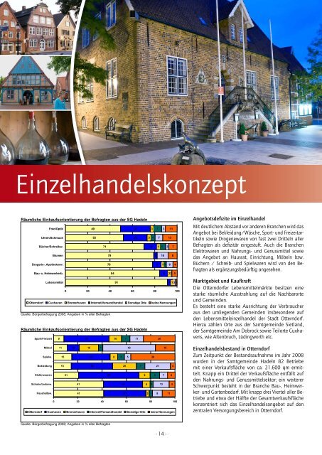 pdf-Datei - Nordseebad Otterndorf