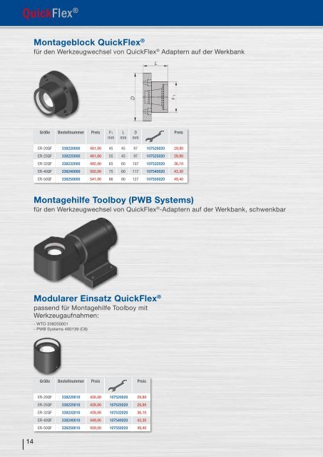 WTO Quickflex Precitool - Vmax-werkzeuge.de