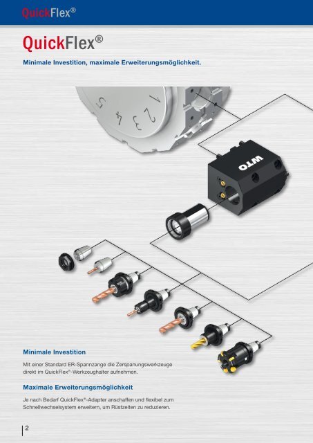 WTO Quickflex Precitool - Vmax-werkzeuge.de