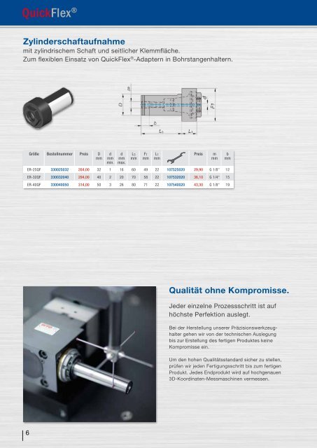 WTO Quickflex Precitool - Vmax-werkzeuge.de