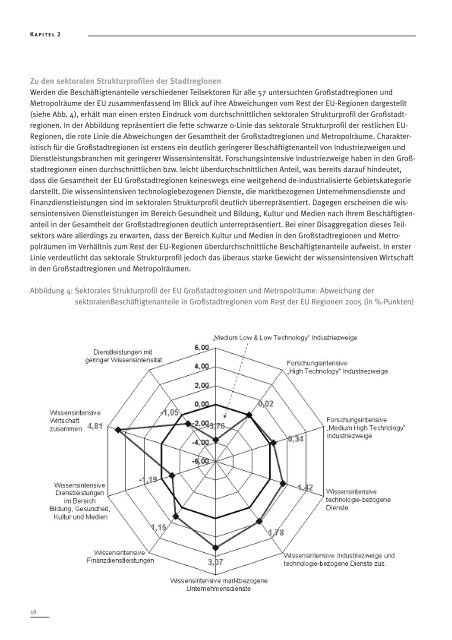 Metropolisierung und die Zukunft der Industrie im Stadtsystem ...