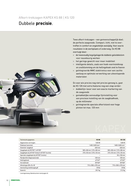 Zagen - Productprogramma - Festool