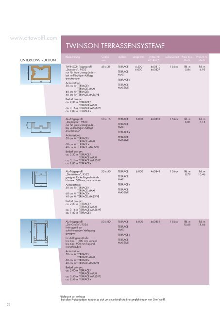 TWINSON Terrassensysteme aus WPC (PDF, 5.87 MB) - Otto Wolff