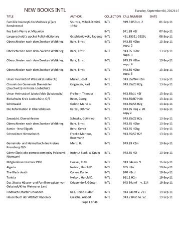 NEW BOOKS INTL - FamilySearch