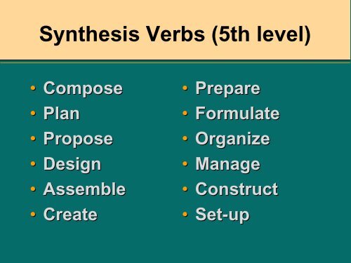 Writing Learning Objectives: Beginning With The End In Mind