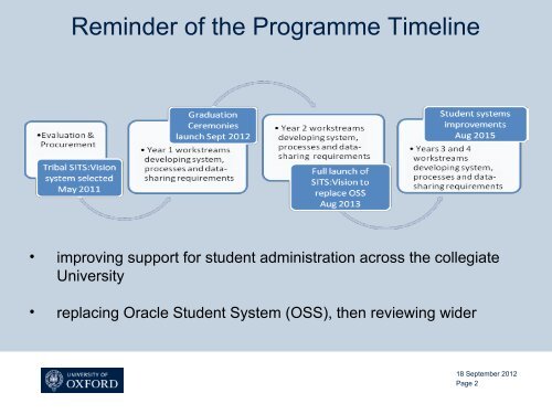 Developing our Student Systems (pdf)