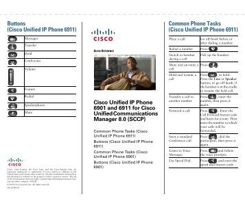 Cisco Unified IP Phone 6901 and 6911 Quick Reference for Cisco ...