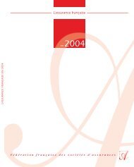 Rapport annuel FFSA 2004
