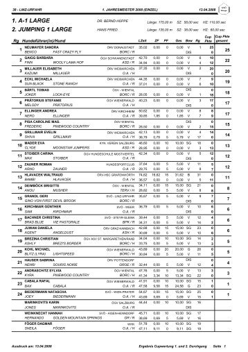 1. Jahresmeister - Our Dogs