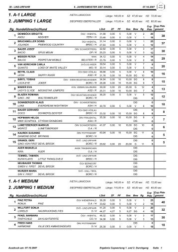 6. Jahresmeister - Our Dogs