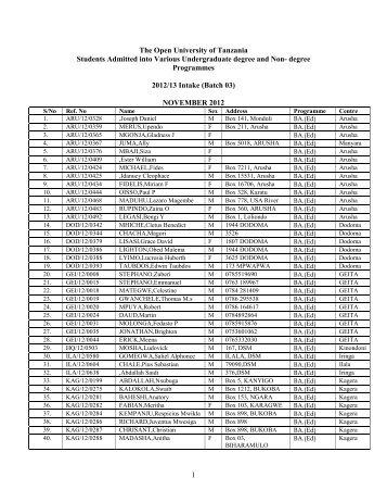 1 The Open University of Tanzania Students Admitted into Various ...