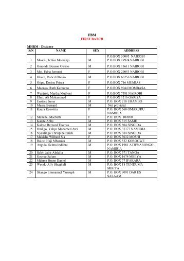 FIRST BATCH MHRM - Distance S/N NAME SEX ADDRESS 1 ...