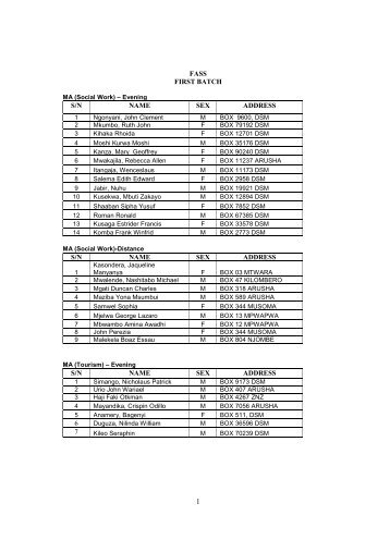 fass selected applicants