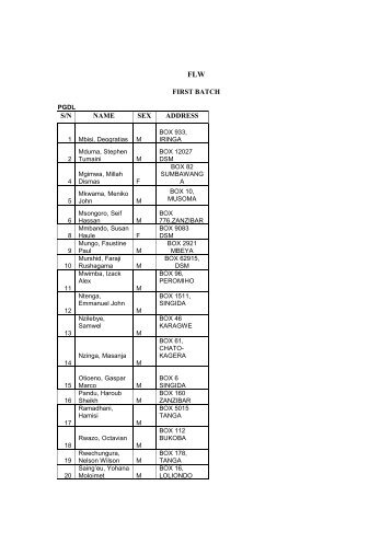 flaw selecetd applicants