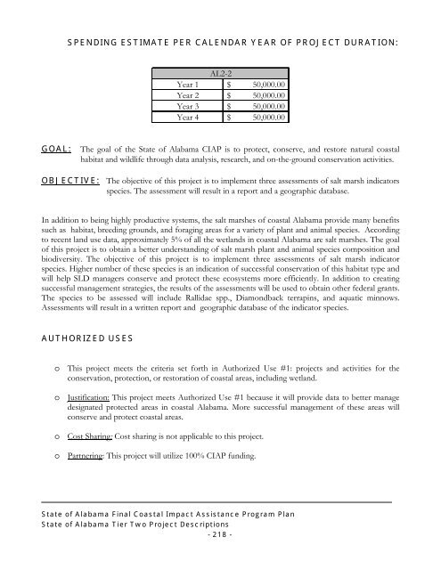 State of Alabama FINAL Coastal Impact Assistance Program (CIAP ...