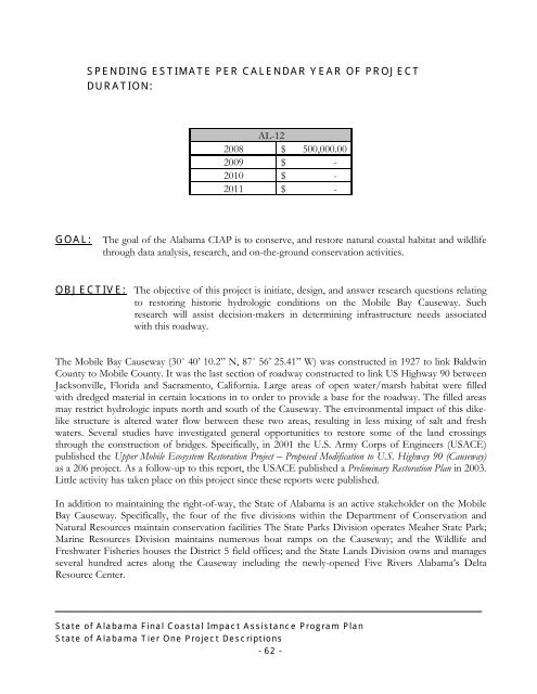 State of Alabama FINAL Coastal Impact Assistance Program (CIAP ...