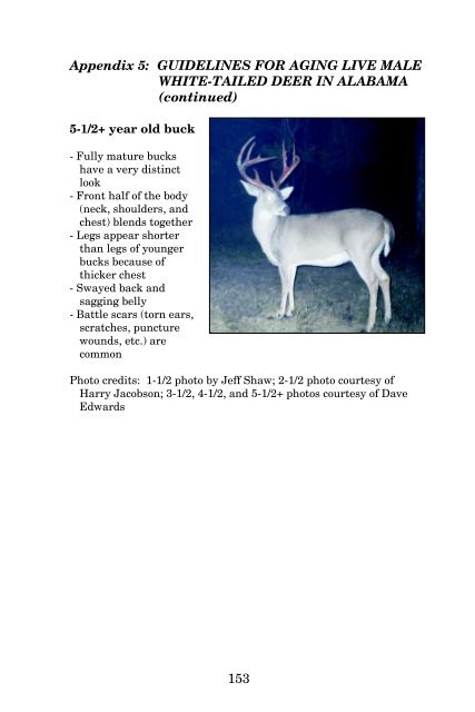 Biology And Management Of White-tailed Deer In Alabama