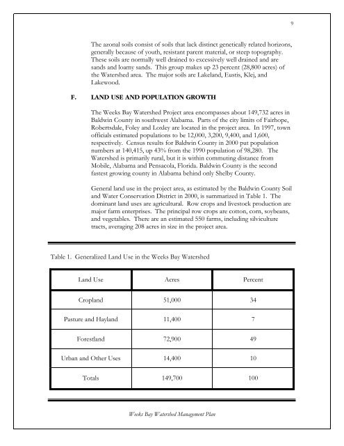 Weeks Bay Watershed Project Management Plan - Mobile Bay ...