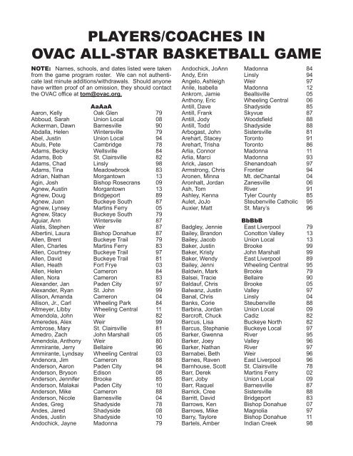 PLAYERS/COACHES IN OVAC ALL-STAR BASKETBALL GAME