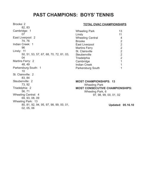 OVAC Championships - Ohio Valley Athletic Conference