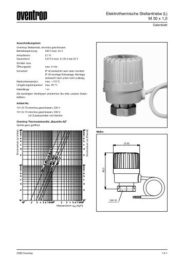 Elektrothermische Stellantriebe (L) M 30 x 1,0 - Oventrop