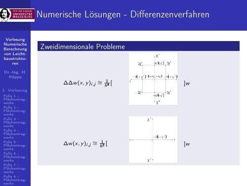 Vorlesung Numerische Berechnung von Leichtbaustrukturen - 3 ...