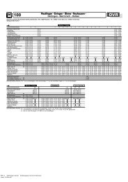 Ersatzfahrplan Linie 100 - Omnibus-Verkehr Ruoff GmbH