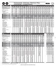 Download Fahrplan L 360/362 GÃ¼ltig ab 09.12.2012