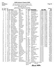 ovr2007 qualifying sun final - The Ohio Valley Region of the SCCA