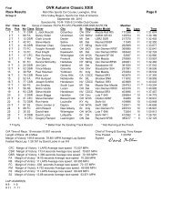 Saturday Results - The Ohio Valley Region of the SCCA