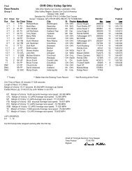 Saturday Race Results - The Ohio Valley Region of the SCCA