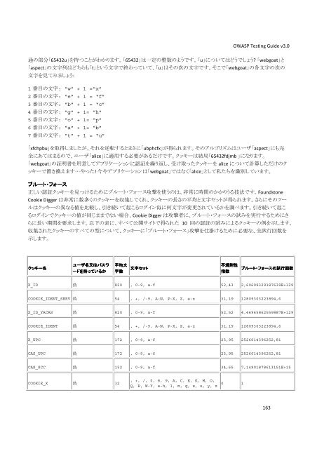 OWASP ãã¹ãã£ã³ã°ã¬ã¤ã