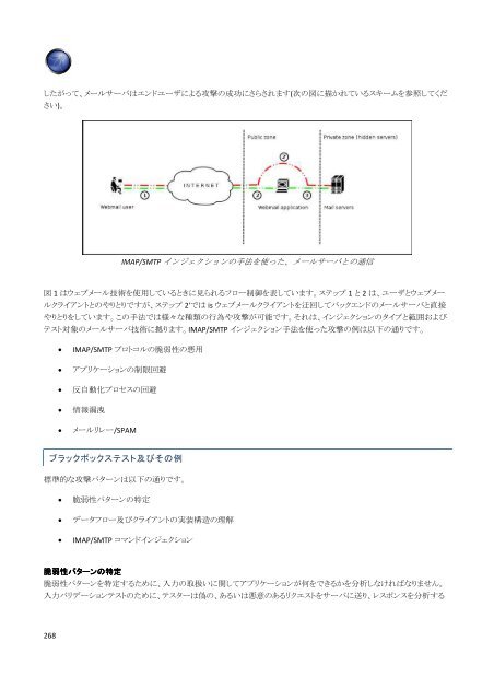 OWASP ãã¹ãã£ã³ã°ã¬ã¤ã