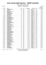 Gran Fondo Eddy Merckx - UWMT Qualifier - OWC