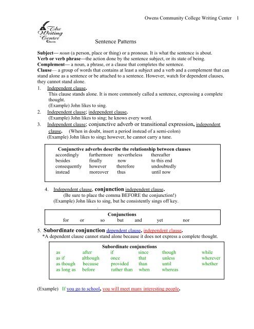 Sentence Patterns Conjunctive Adverb Or Transitional Expression Sentence Patterns Conjunctive Adverb Or Transitional Expression