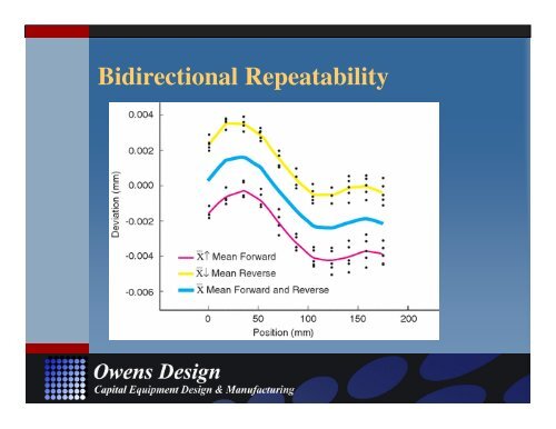 Stage Metrology Concepts: Application Specific ... - Owens Design